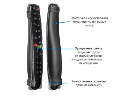Чехол 50x250 для пультов