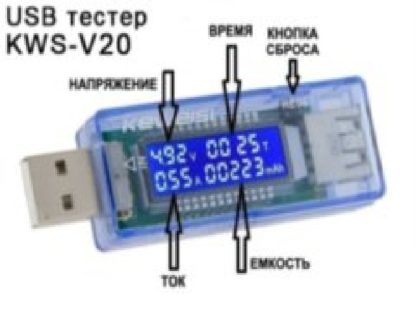 USB вольтметр и амперметр(Тестер зарядок) 3V–9V/0A–5A  C замером Емкости mAh