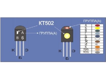 КТ502В