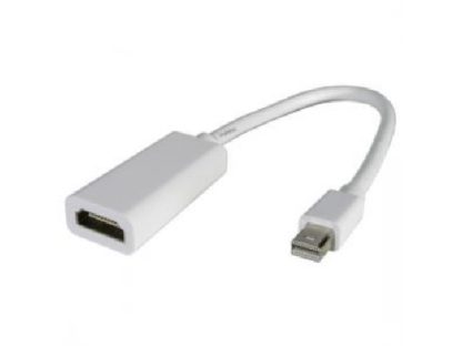 Переходник HDMI (гнездо) — miniDisplayPort (штекер)